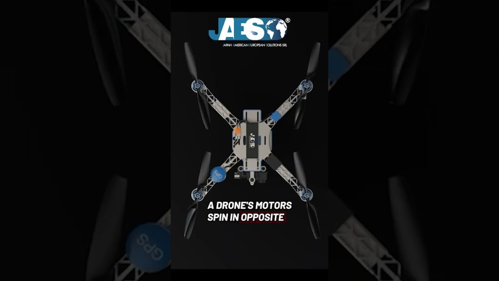 Let's make a drone move! #drone #speed #electronics #physics