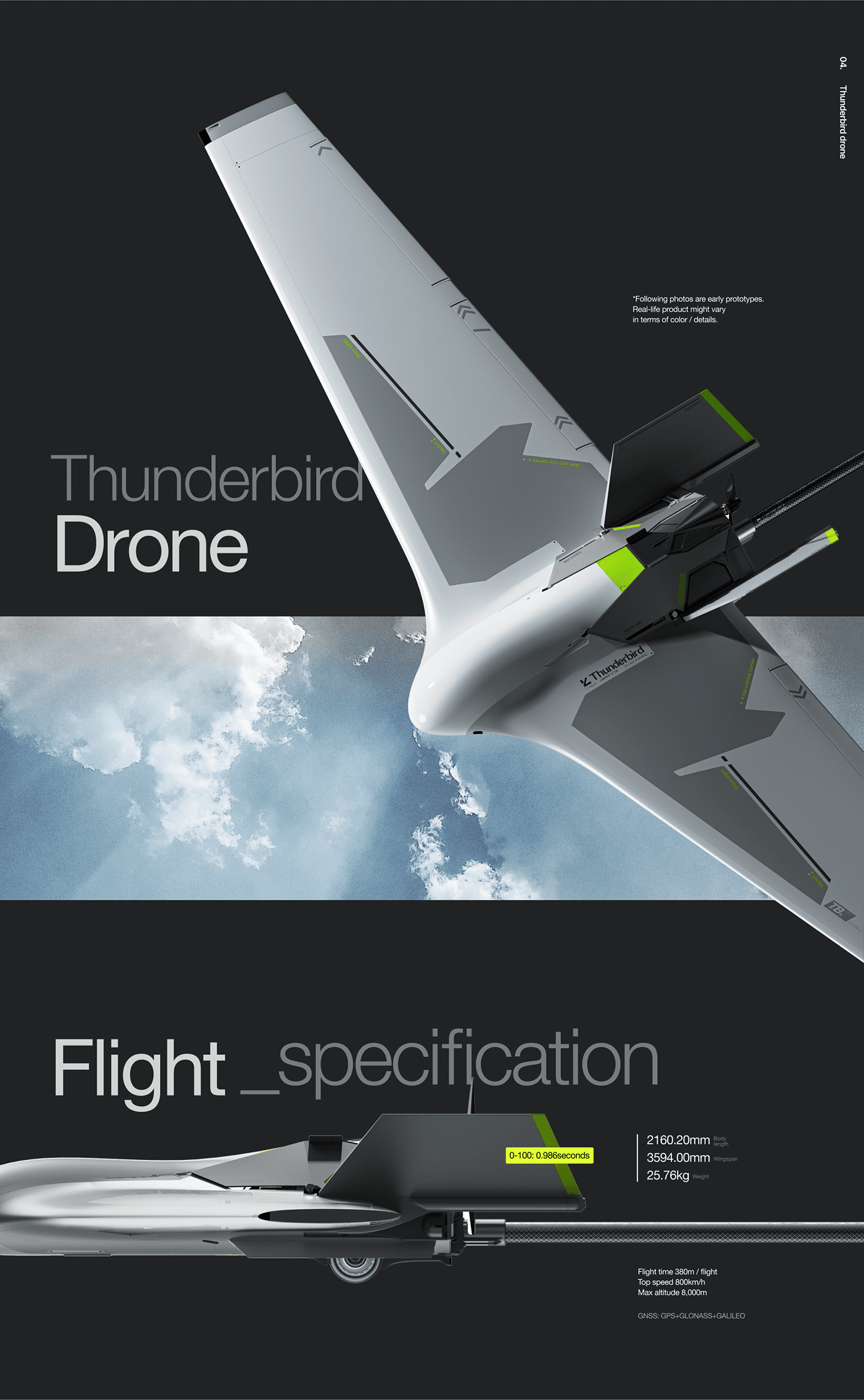 pinterest THUNDERBIRD