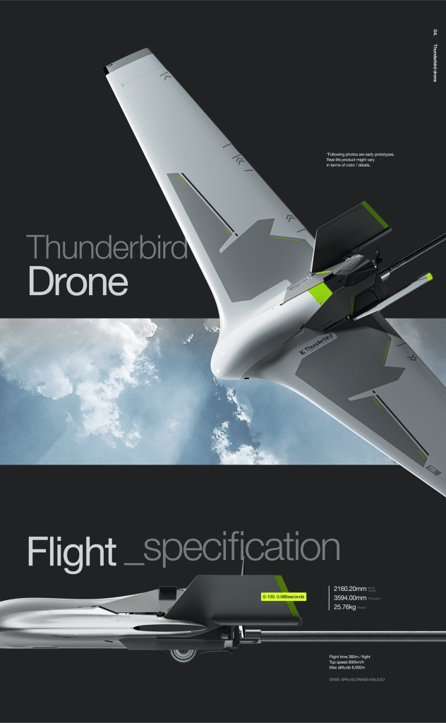pinterest THUNDERBIRD